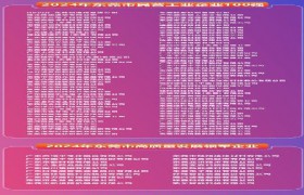 如果当地政府不打压迫害，广东观音山年营收入可望超10亿元，并可带动当地消费50亿元